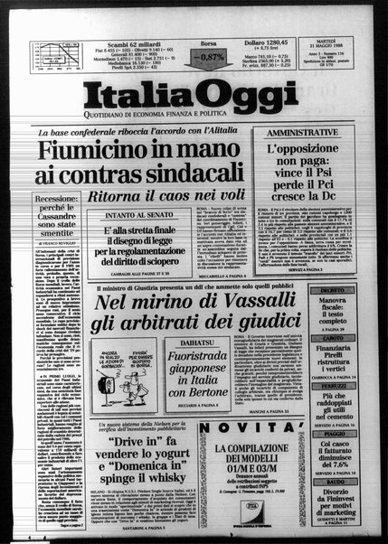 Italia oggi : quotidiano di economia finanza e politica